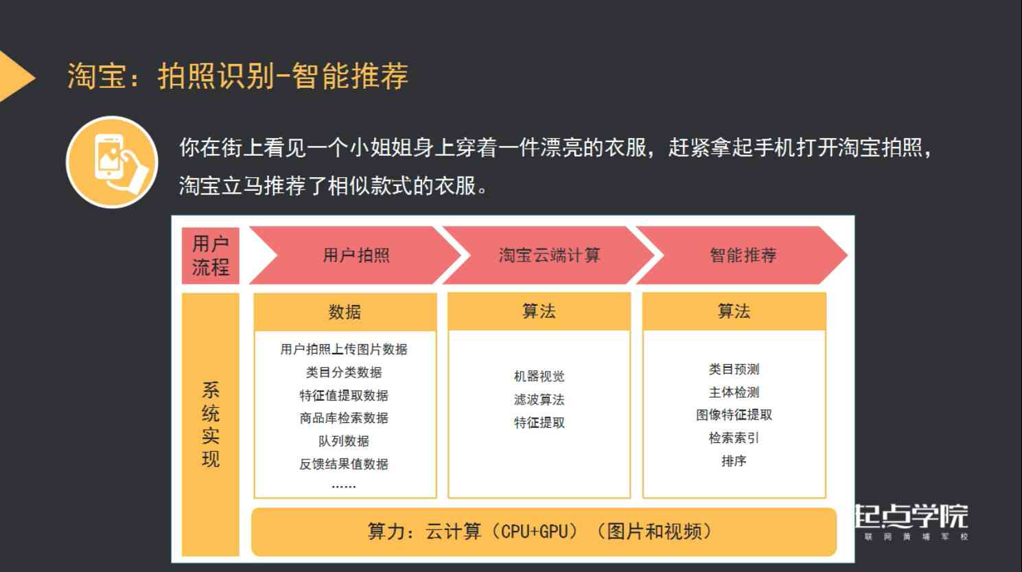 AI生成与识别二维码脚本：全面解决方案，涵创建、扫描与数据管理