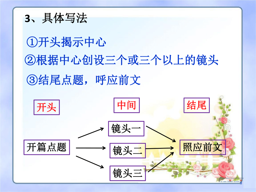 '掌握夸克智能写作技巧：轻松提升创作效率与质量'