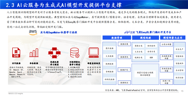 智能AI生成全面可行性研究报告工具：一键解决项目评估与决策需求