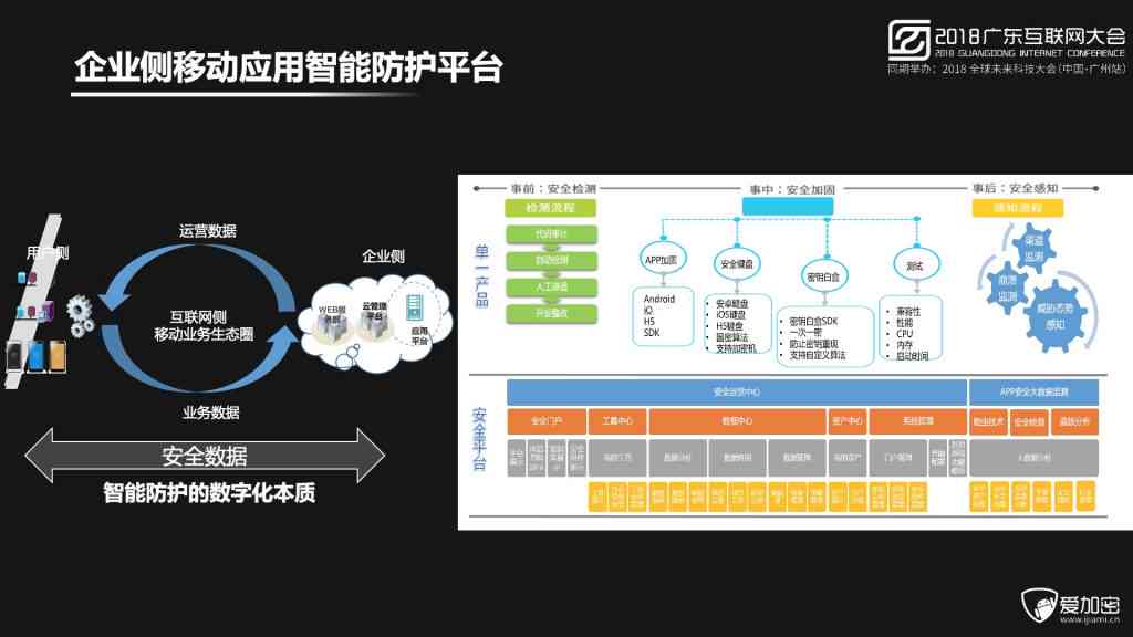 智捷智能科技：全方位解决方案与动态，官方权威信息平台