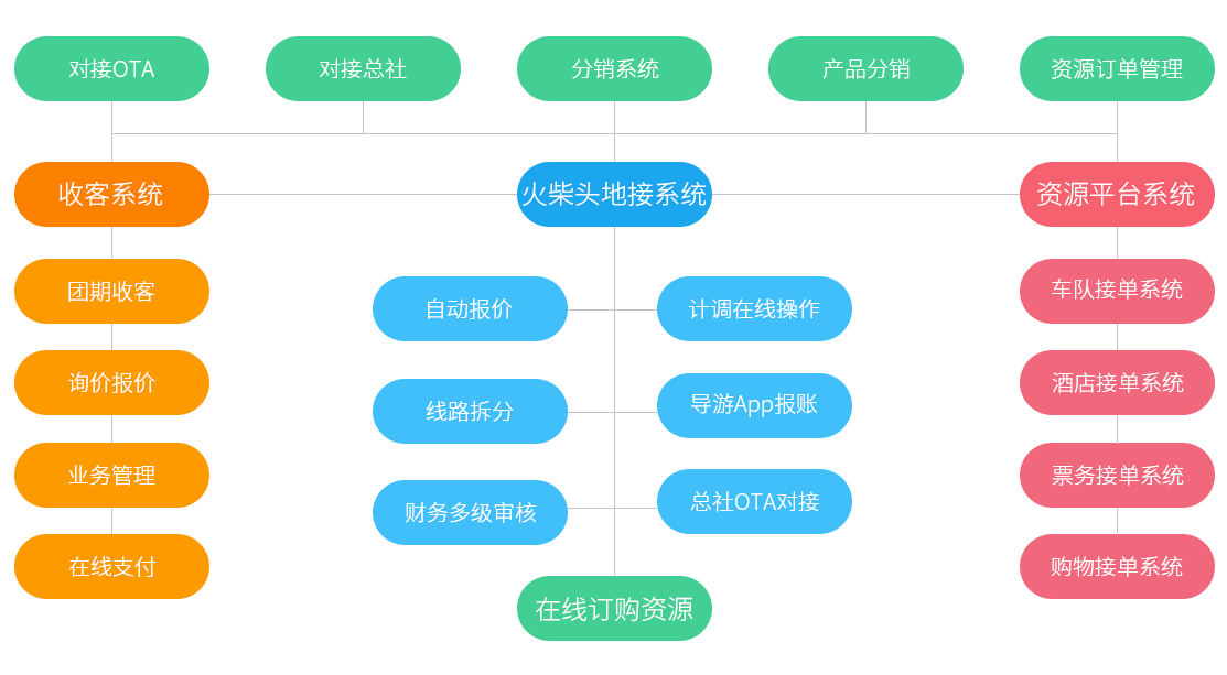 全面攻略：精选热门网站推荐，一站式解决你的信息搜索需求