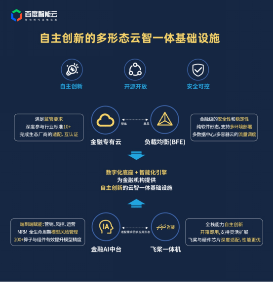 '智能AI引擎打造高点击率爆款文案生成器'