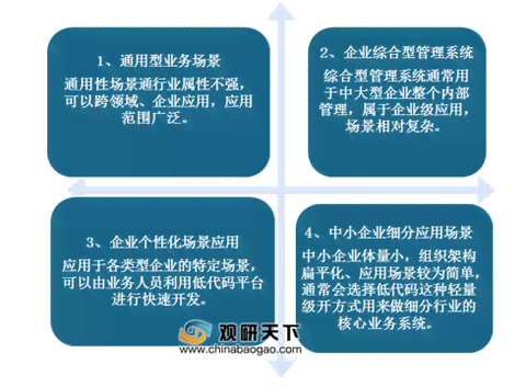 AI扫地机市场前景与投资可行性深度研究报告