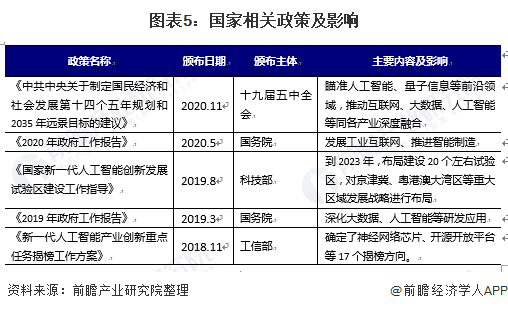 AI扫地机市场前景与投资可行性深度研究报告