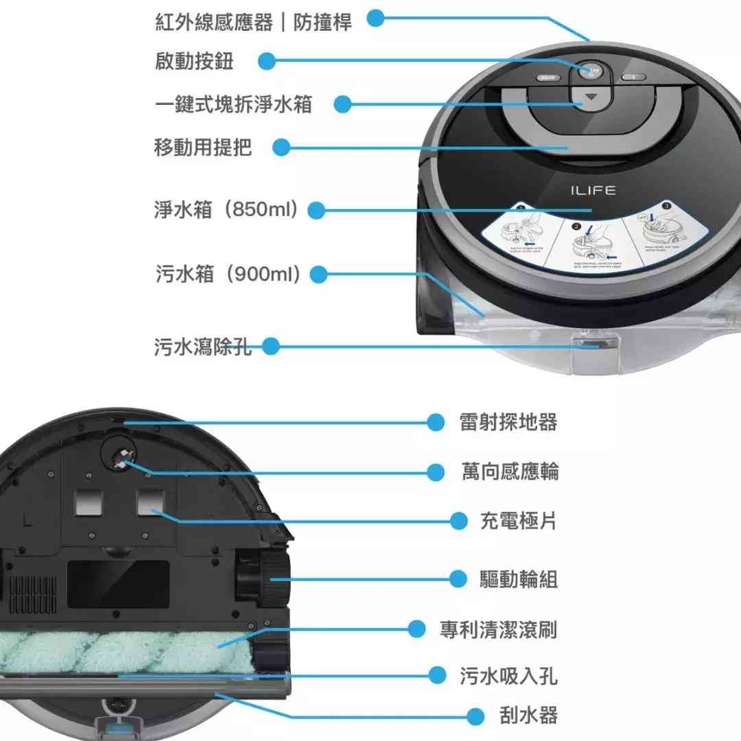 扫地机器人可行性分析：市场机会与目标市场深度探究