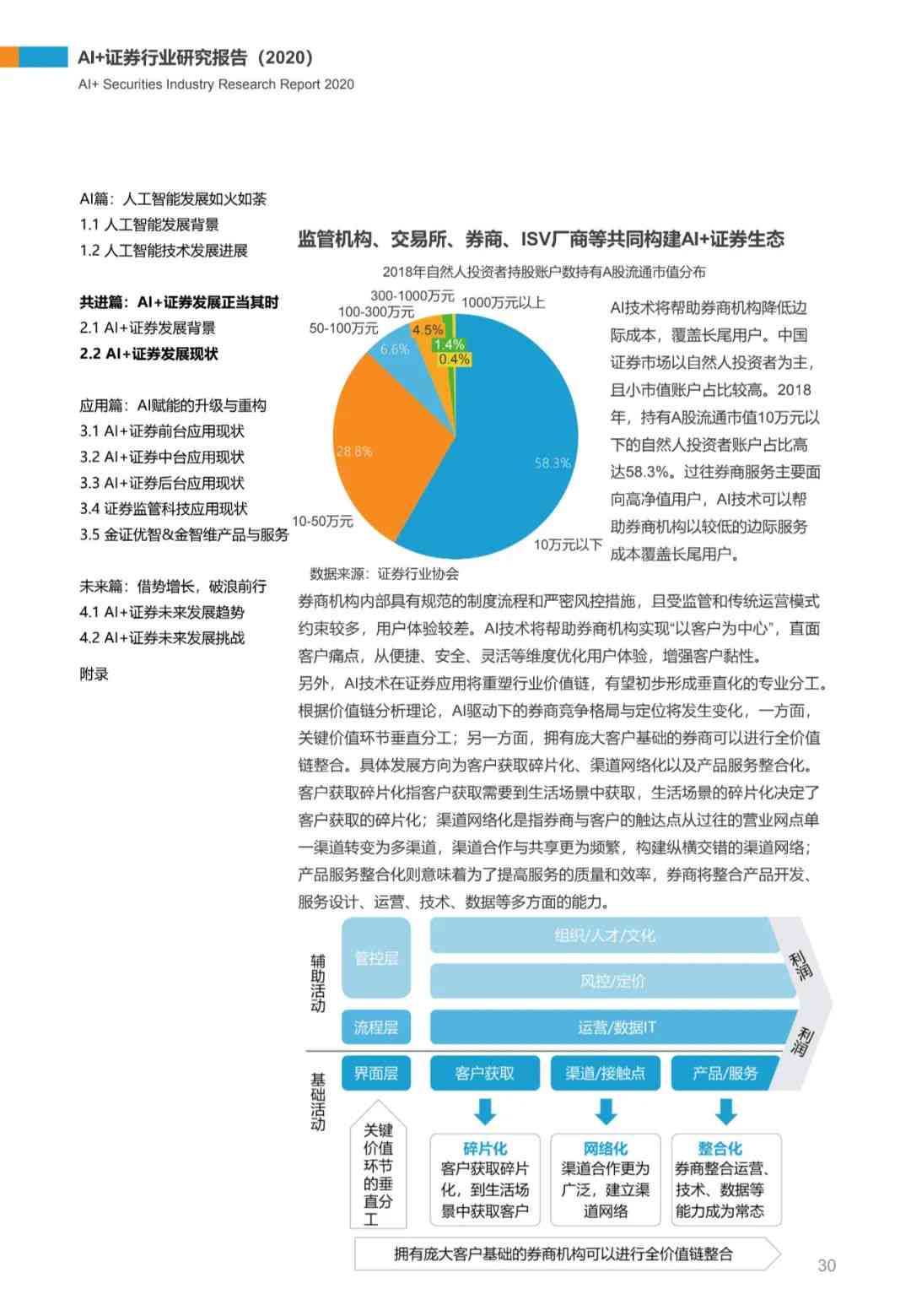 '智能AI驱动的财务分析深度报告：洞察与优化策略'