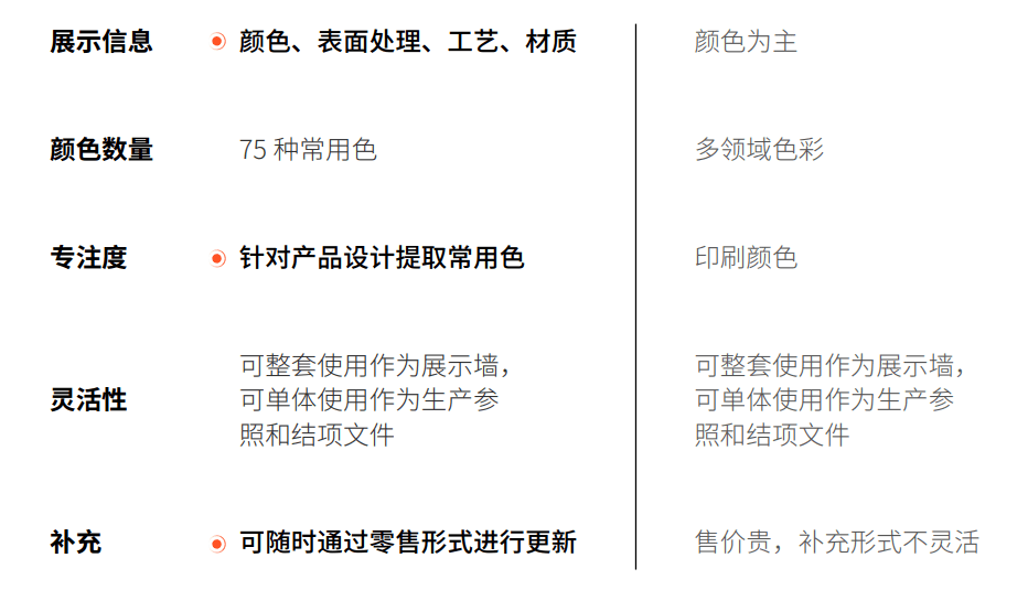 一站式日语AI课程解决方案：文案模板云，覆学痛点与需求