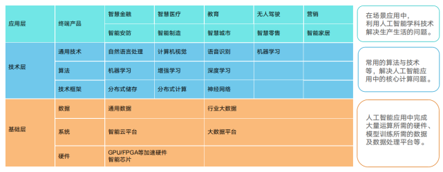 智能AI辅助脚本大全：涵多场景解决方案，满足各类用户需求