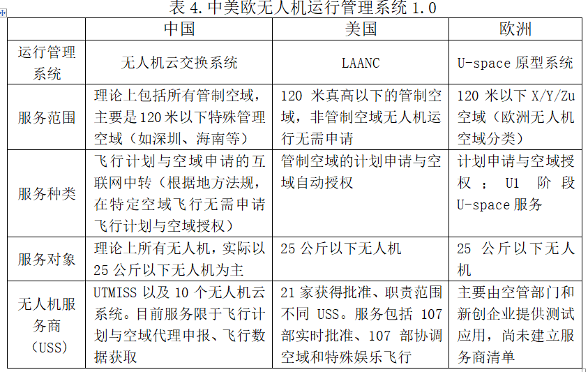 高效自动化执行脚本-z：提升任务管理效率