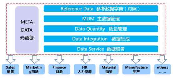 高效自动化执行脚本-z：提升任务管理效率