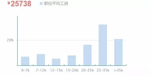 脚本编写与优化：全面解决脚本编程常见问题及e语言脚本应用指南