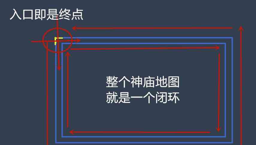 全方位脚本攻略：涵各类场景与技巧的全面解析