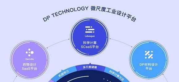 人工智能新药研发领域人才与技术缺口深度调研报告