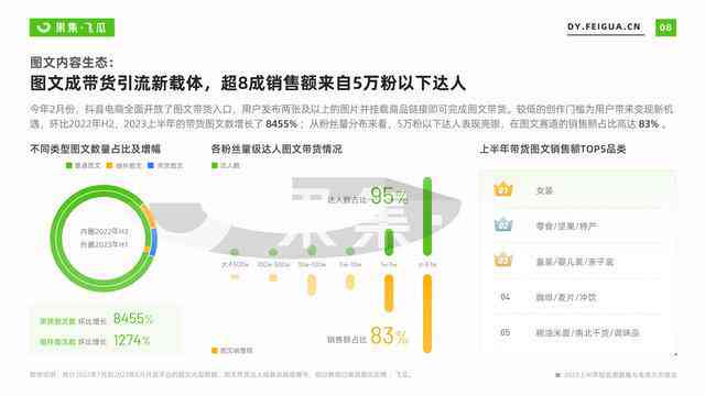 AI影视文案创作全攻略：如何利用智能技术高效撰写各类影视文案？