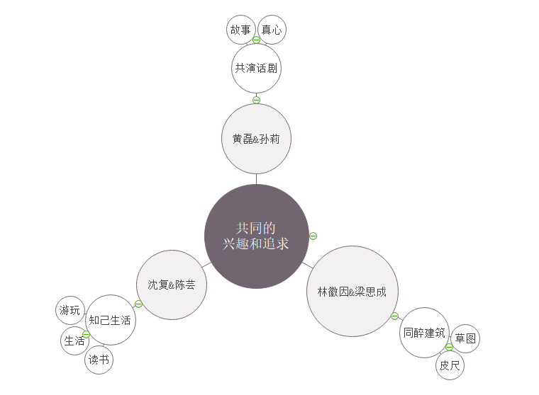 如何撰写豆包：从构思到发布的完整指南与技巧解析