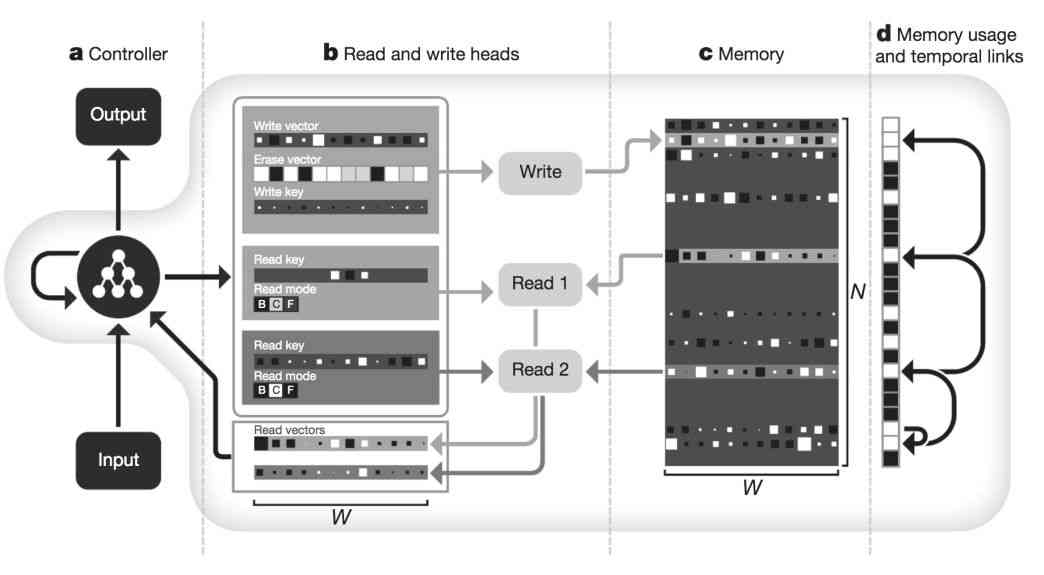 AI脚本封装与优化：全面解决脚本编写、调试与自动化执行相关问题