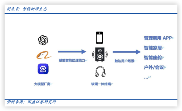 智能写作助手：高效便捷的写作解决方案