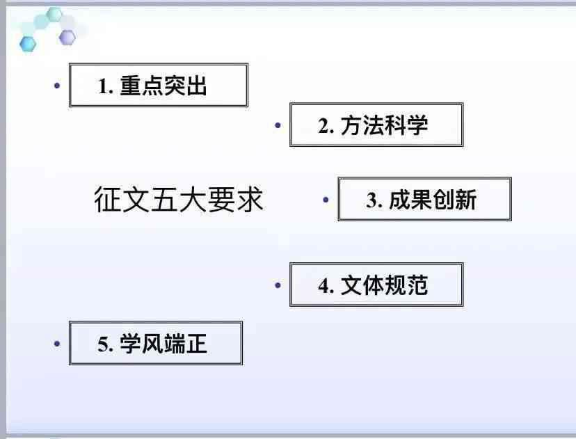 业论文写作选修课作业：写作指导、要求及查重顾虑解析