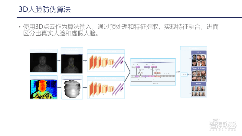 '深入解析：AI写作技术的内涵与运用'