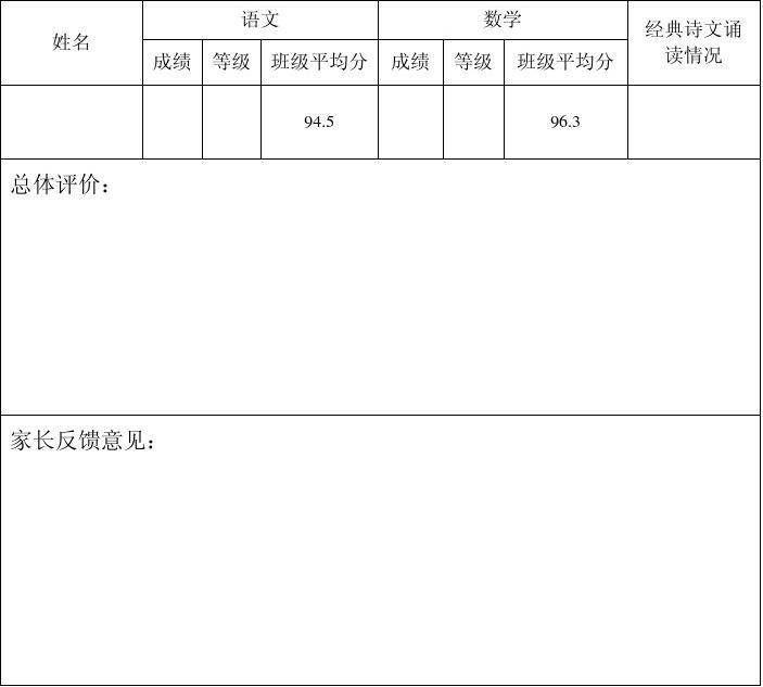 实践报告册家长意见反馈：撰写与填写方法及20字评价指导