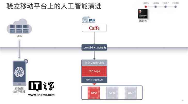 小米AI应用软件：解决安装问题及方法