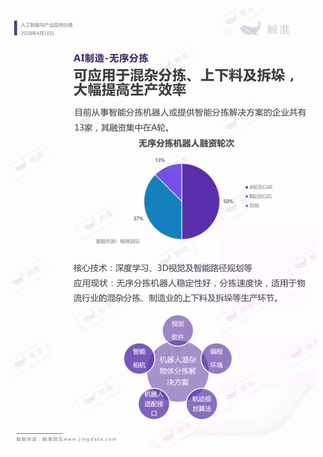 AI技术支持工程师实报告：深入探索人工智能应用与问题解决实践