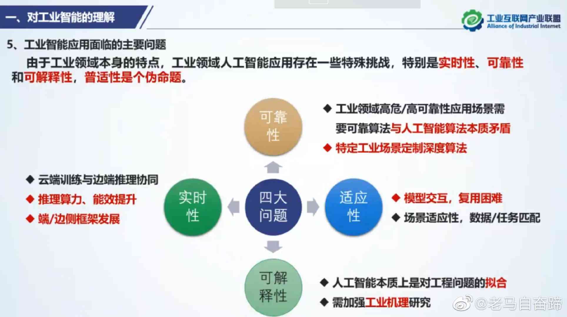 AI技术支持工程师实报告：深入探索人工智能应用与问题解决实践