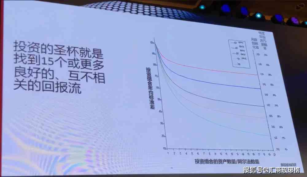 《AI赋能投资新视角：基金公司AI应用研究报告撰写指南》