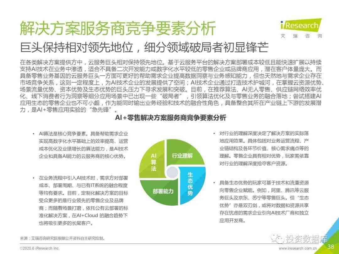 《AI赋能投资新视角：基金公司AI应用研究报告撰写指南》