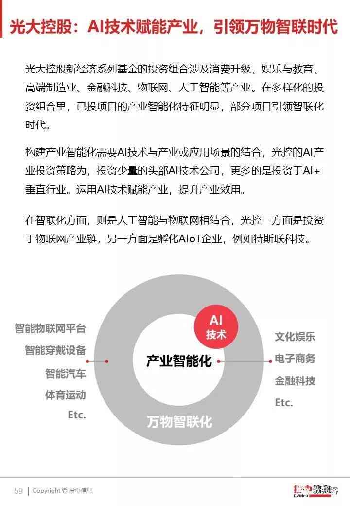 《AI赋能投资新视角：基金公司AI应用研究报告撰写指南》