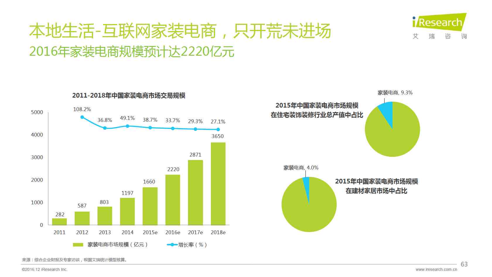 全面解析AI医疗行业：研究报告模板与行业趋势深度洞察