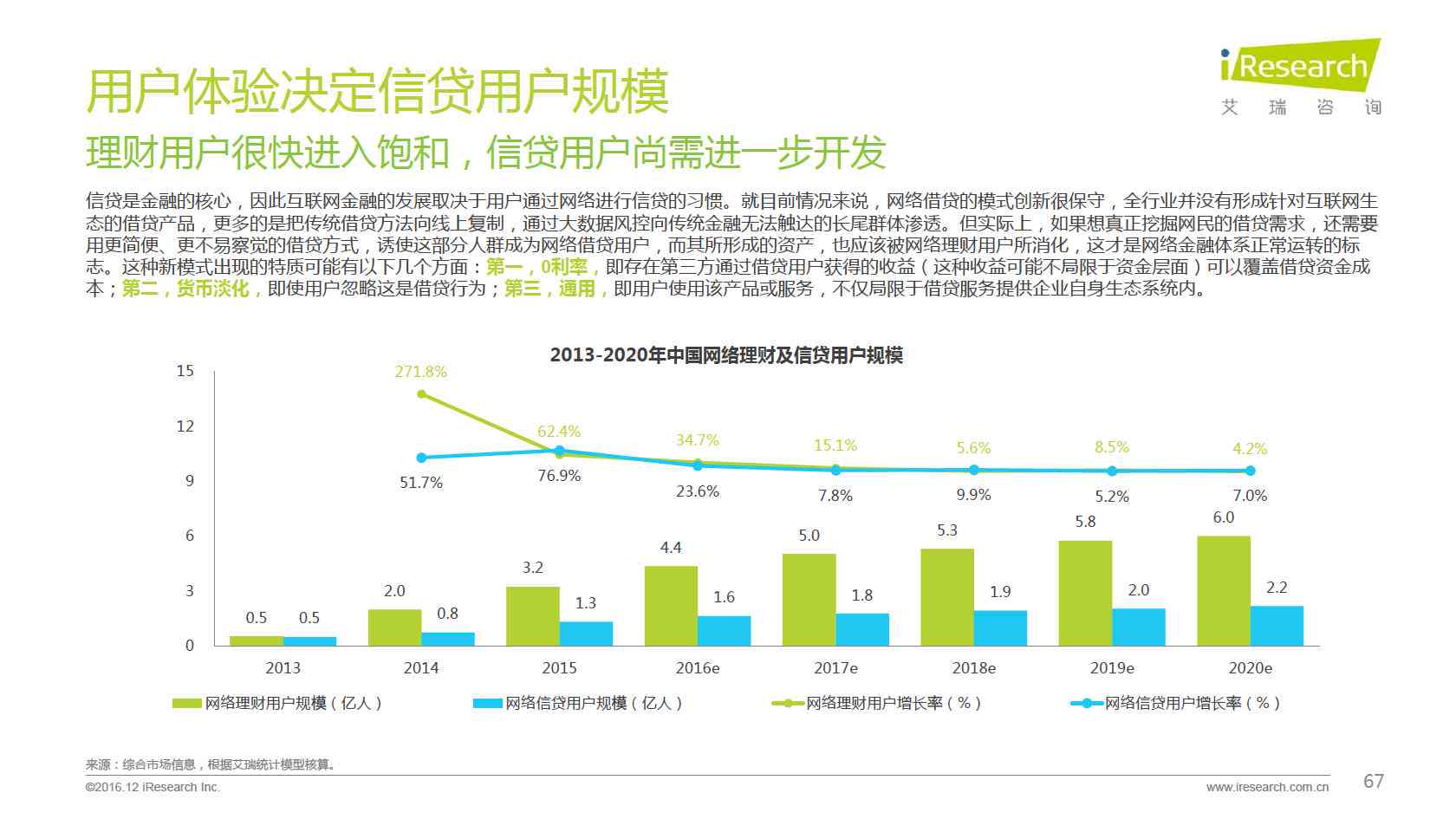 全面解析AI医疗行业：研究报告模板与行业趋势深度洞察