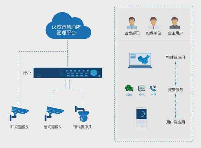 微信小程序引入智能AI功能，赋能用户体验升级