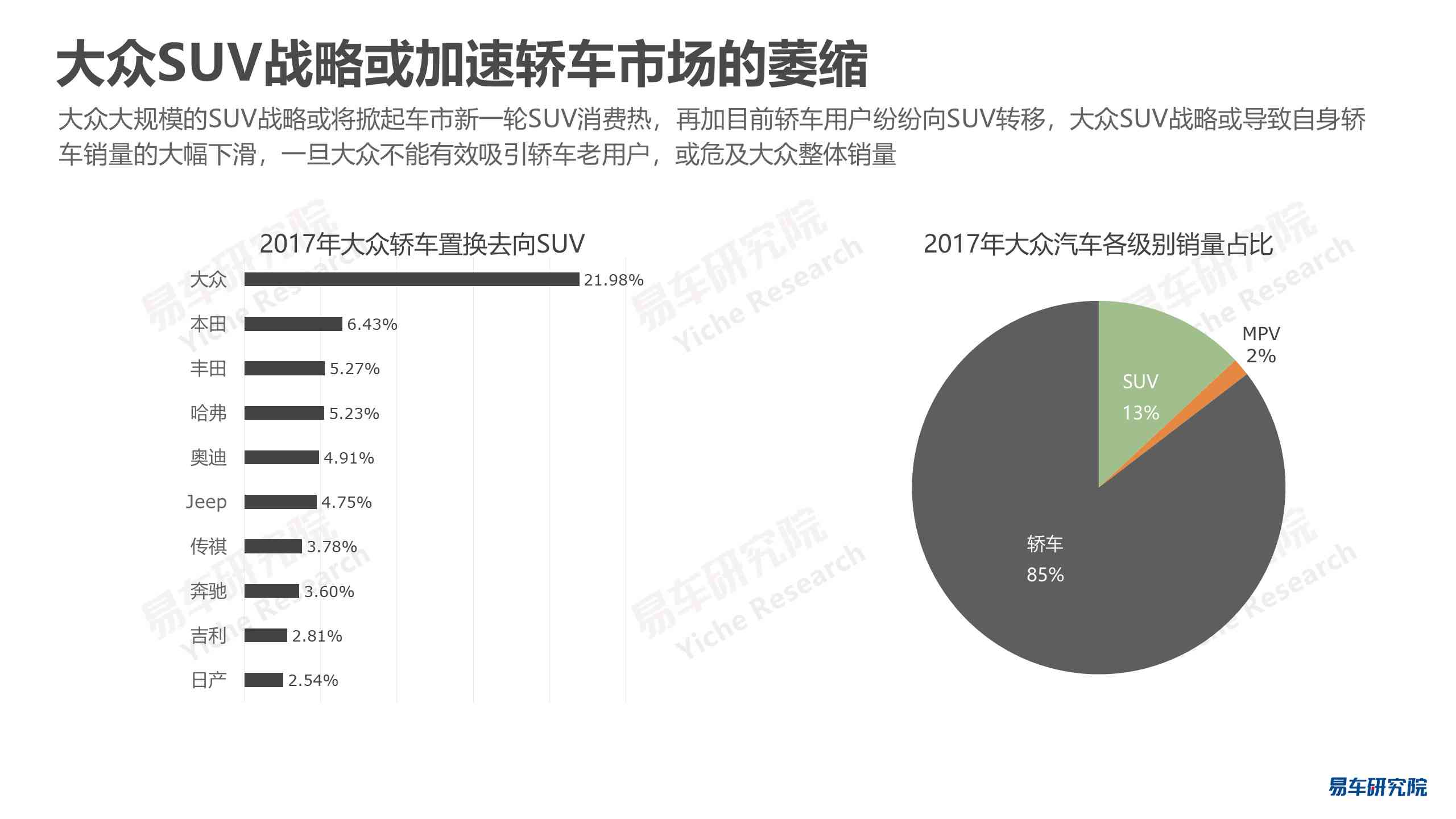 洞察未来：AI战略布局与挑战分析报告