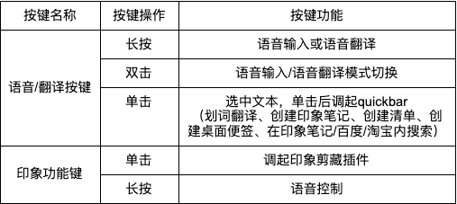 智能鼠标功能介绍：全面详解使用方法与写作指南