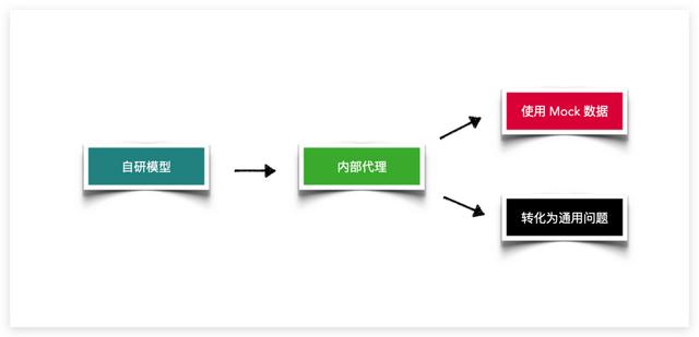 全面解析：国内AI论文写作全流程指南与实用工具综述