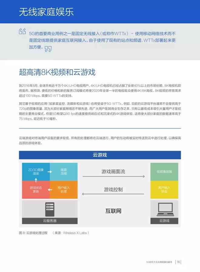 深入洞察未来趋势：36氪全景式行业研究报告解析与用户需求全面解决方案