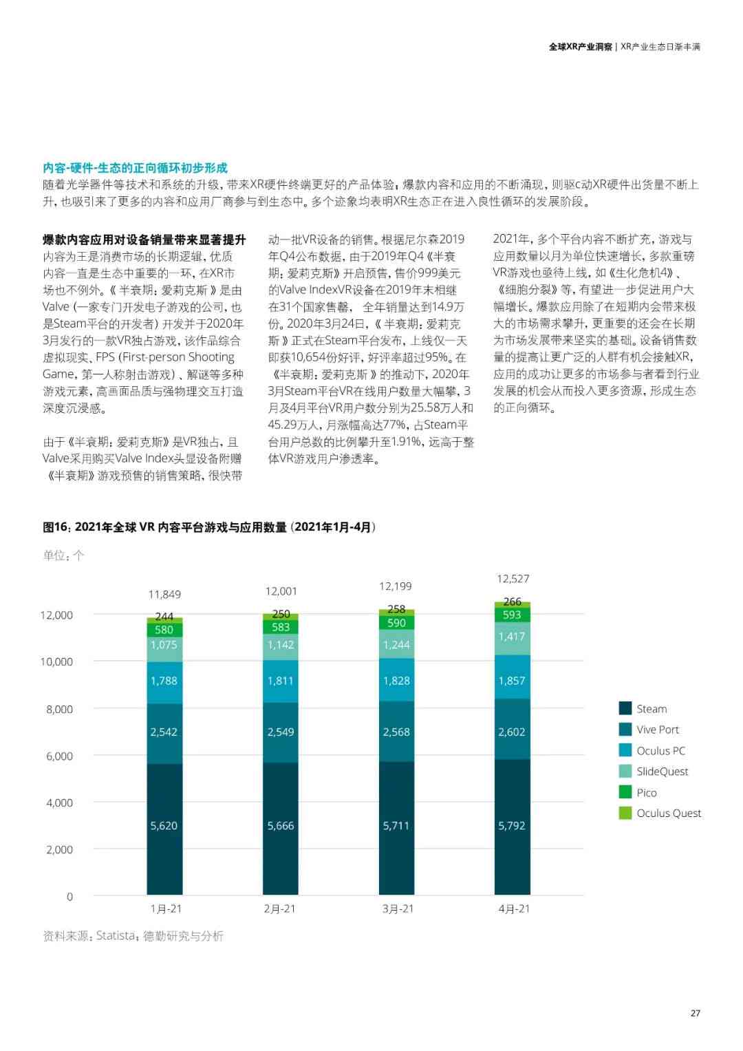 深入洞察未来趋势：36氪全景式行业研究报告解析与用户需求全面解决方案