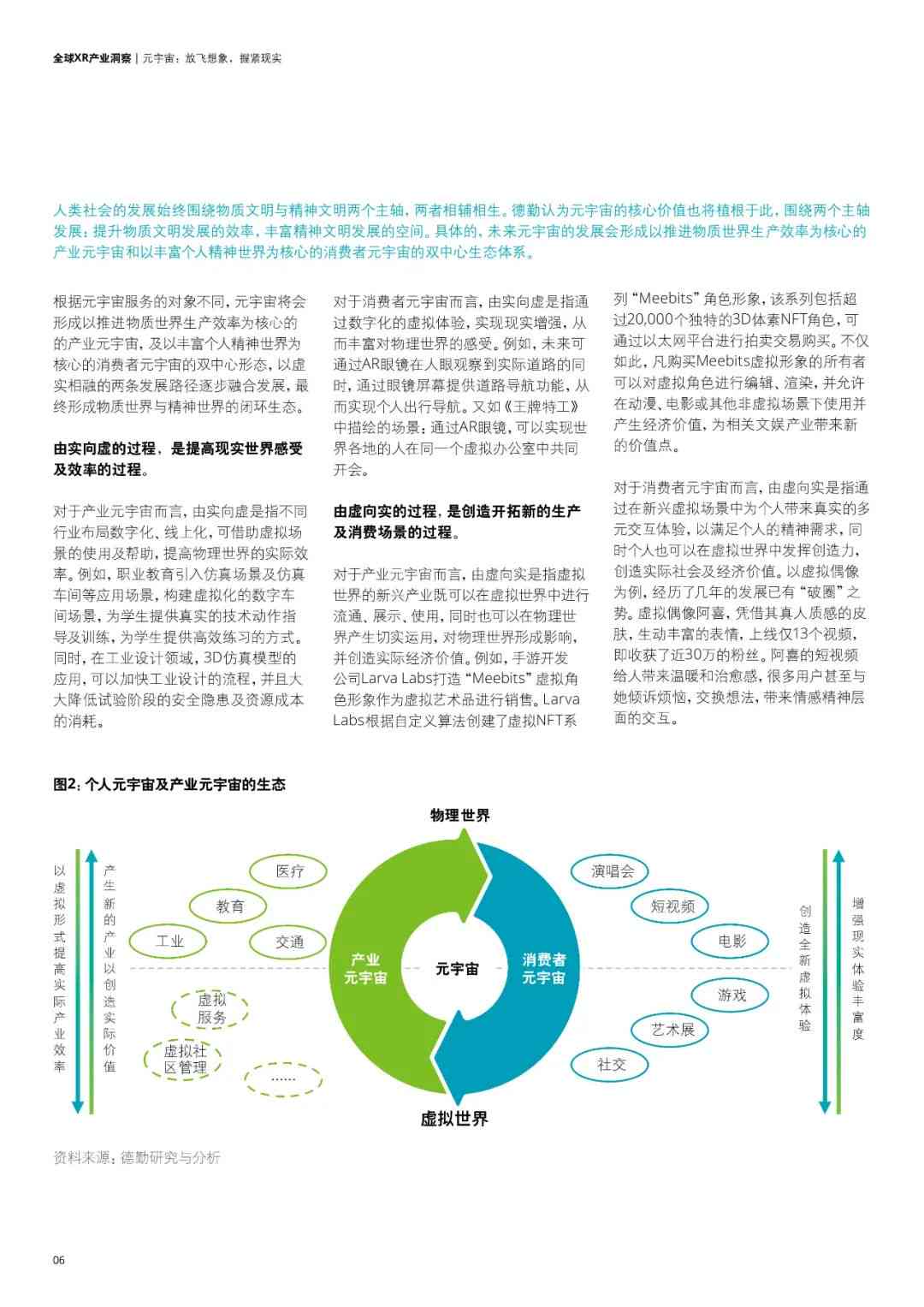 深入洞察未来趋势：36氪全景式行业研究报告解析与用户需求全面解决方案