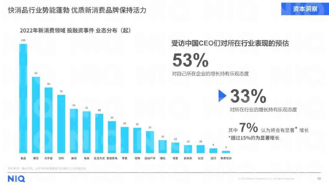 深入洞察未来趋势：36氪全景式行业研究报告解析与用户需求全面解决方案