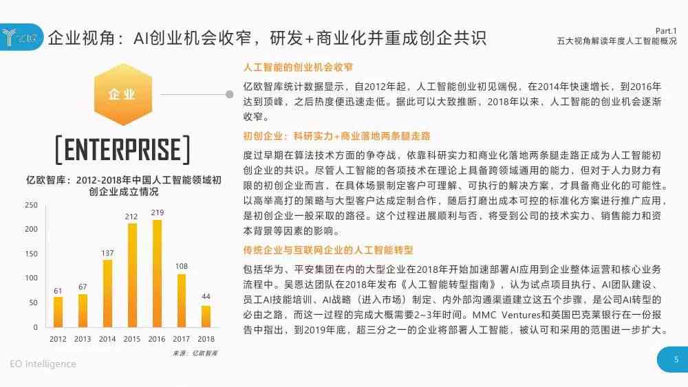 人工智能写作：免费推荐、优劣比较及排行榜总结