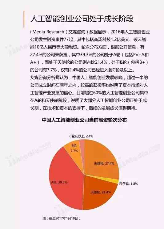 人工智能写作：免费推荐、优劣比较及排行榜总结