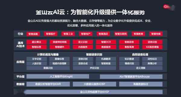 ai合成主播什么意思：含义、利弊及在哪里应用