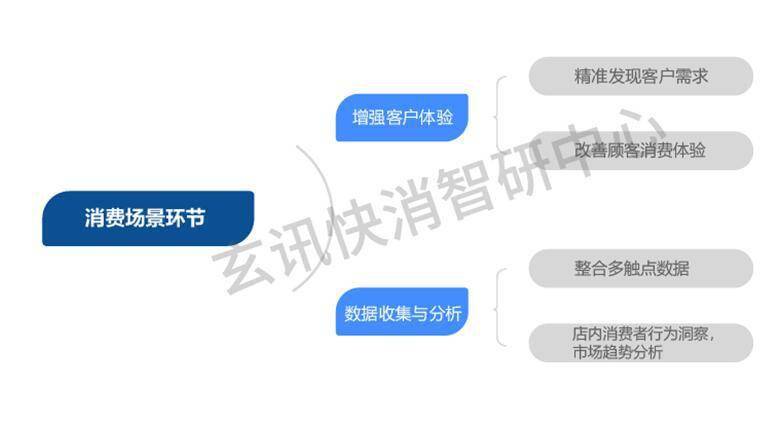 ai合成主播什么意思：含义、利弊及在哪里应用