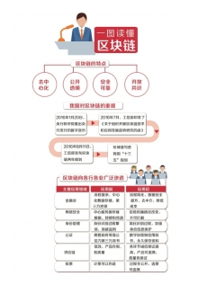 ai合成主播什么意思：含义、利弊及在哪里应用