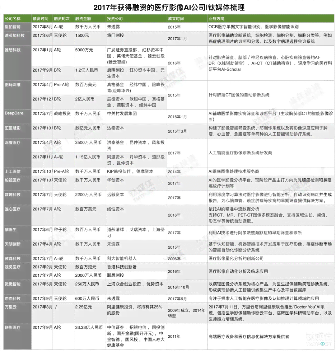 米云AI创作脚本：全面覆智能写作、脚本生成与创意辅助解决方案