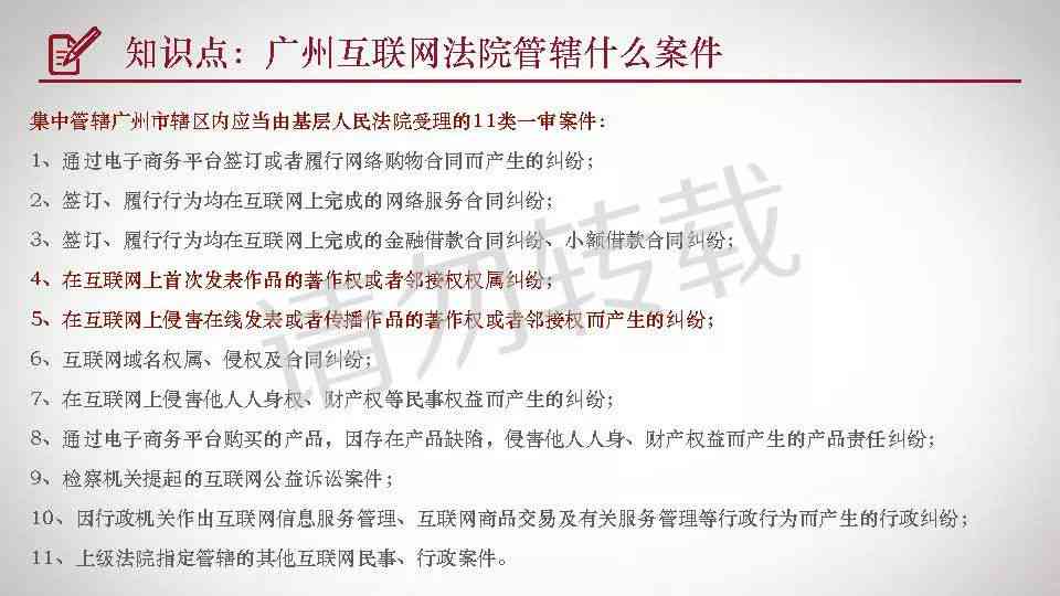 全方位版权保护指南：涵版权声明、     策略与案例解析