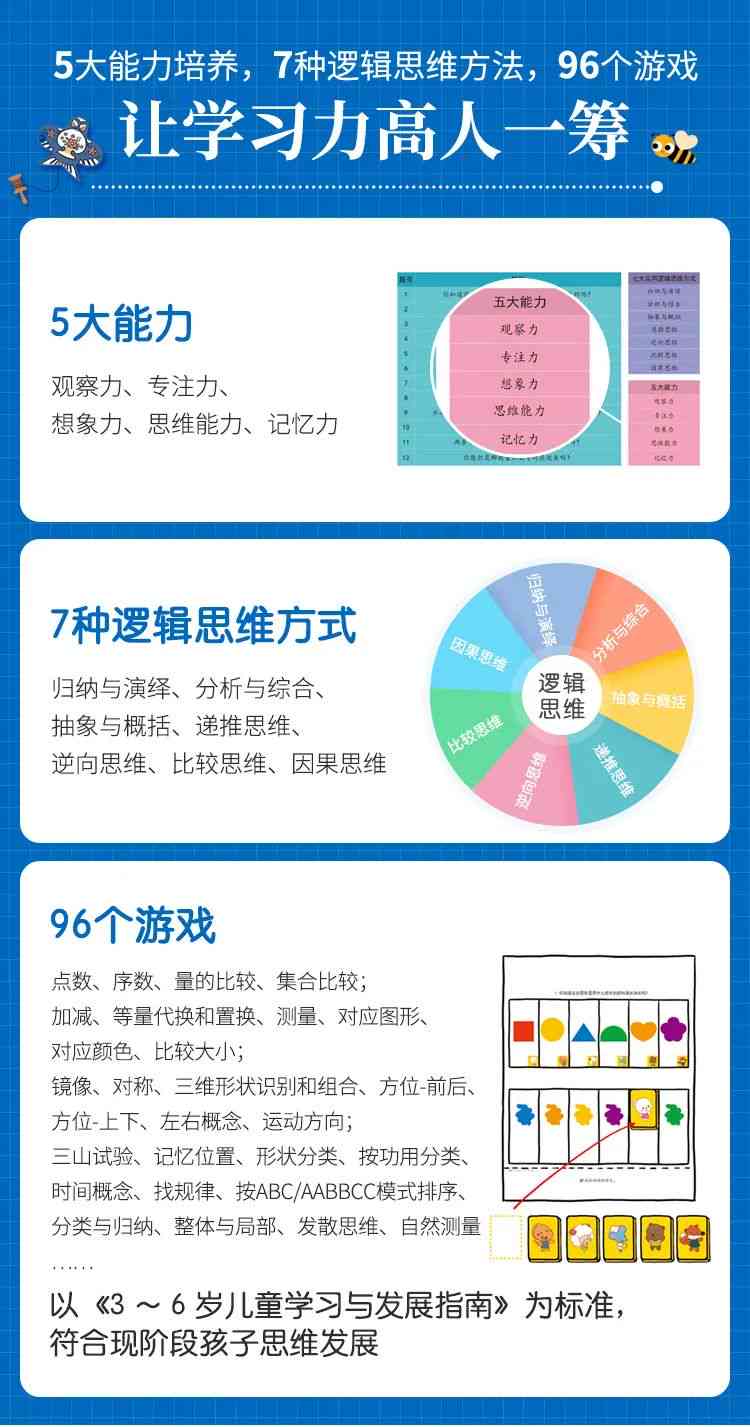 创意思维启：幼儿园全方位潜能开发课程