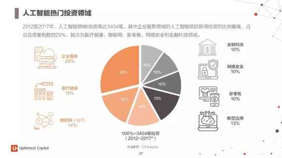 人工智能技术优势与局限性的深度解析