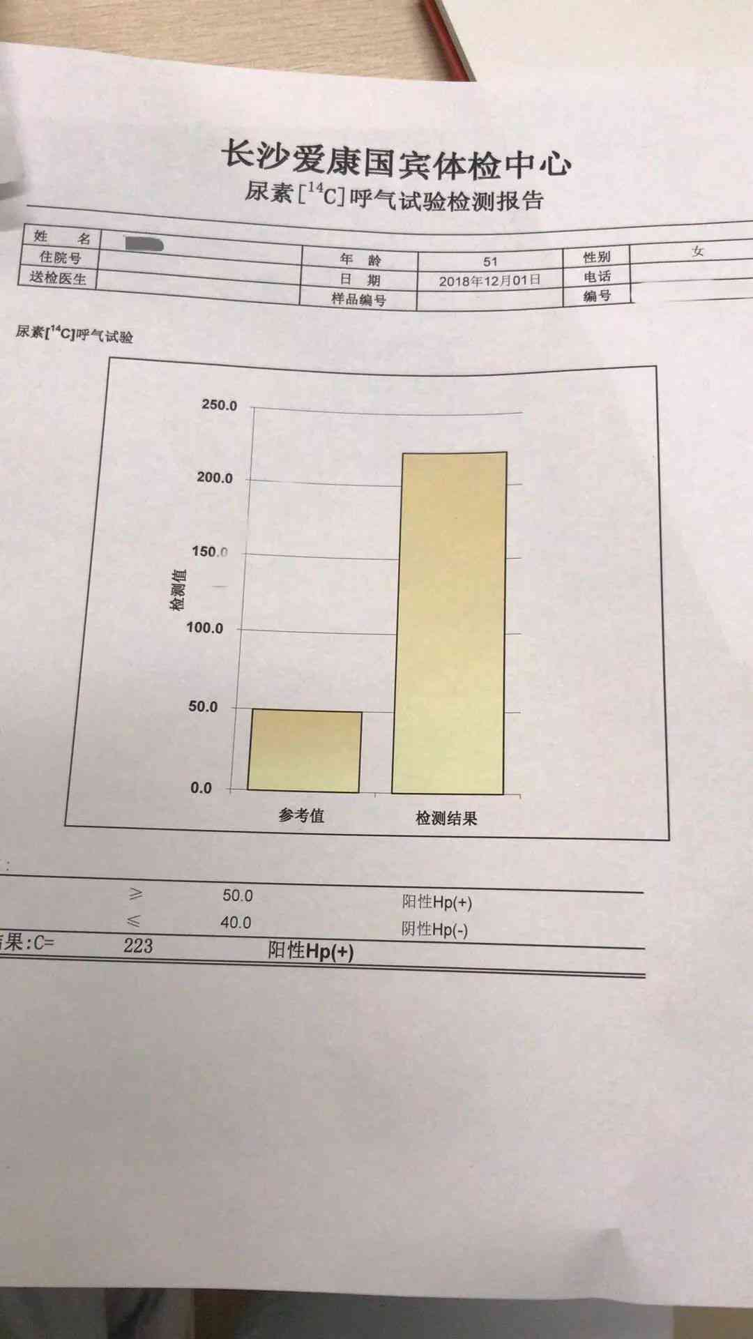 美年健的体检ai花钱报告是真的吗，医院认可其准确性与安全性吗？